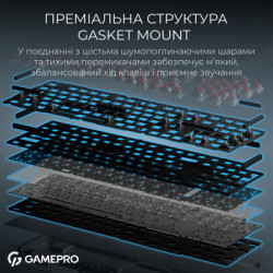Клавіатура GamePro Asgard Drakkar Keychron Super Red Switch Wireless/Bluetooth/USB UA Black (MK305BK)