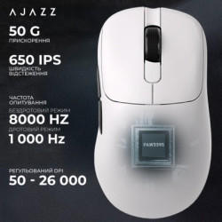 Мишка Ajazz AJ179PRO Wireless/Bluetooth/USB Charging Dock White (AJ179-PRO-W)