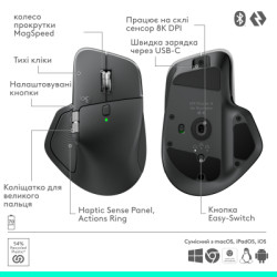 Мишка Logitech MX Master 4 for Business Wireless/Bluetooth Graphite (910-007617)