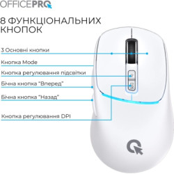 Мишка OfficePro M468W Wireless/Bluetooth White (M468W)