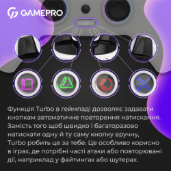 Геймпад GamePro GPS20W 2.4G/BT 5.1/USB (Switch/PC/PS/iOS/Android) RGB White (GPS20W)